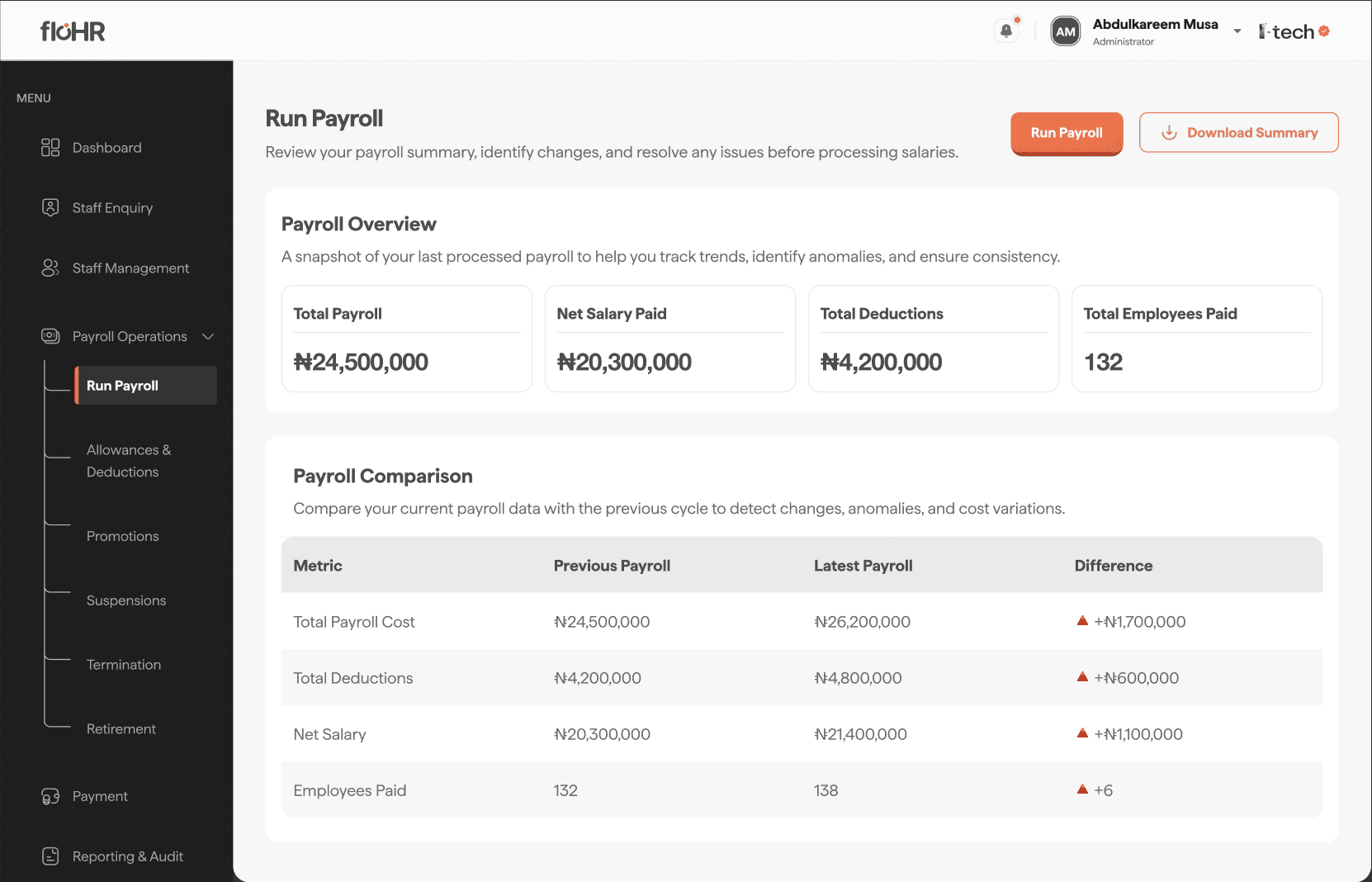 floHR payroll dashboard on desktop